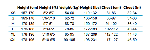 2025 ZONE3 Mens Vest 0 Size Chart